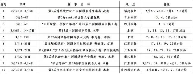 阿劳霍对收到拜仁的联系感到荣幸，他倾听图赫尔说的话纯粹是出于尊重和礼貌，但他在巴萨感到很舒适，没有离开俱乐部的打算。